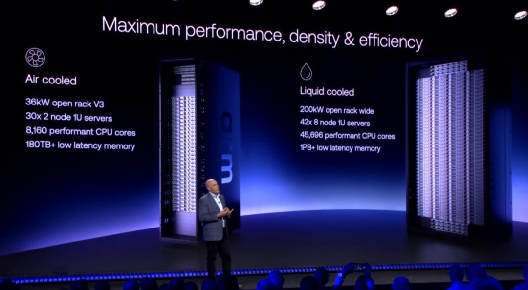 Arm發布首顆實體AGI CPU、年前量產：OpenAI站臺、黃仁勛送祝福