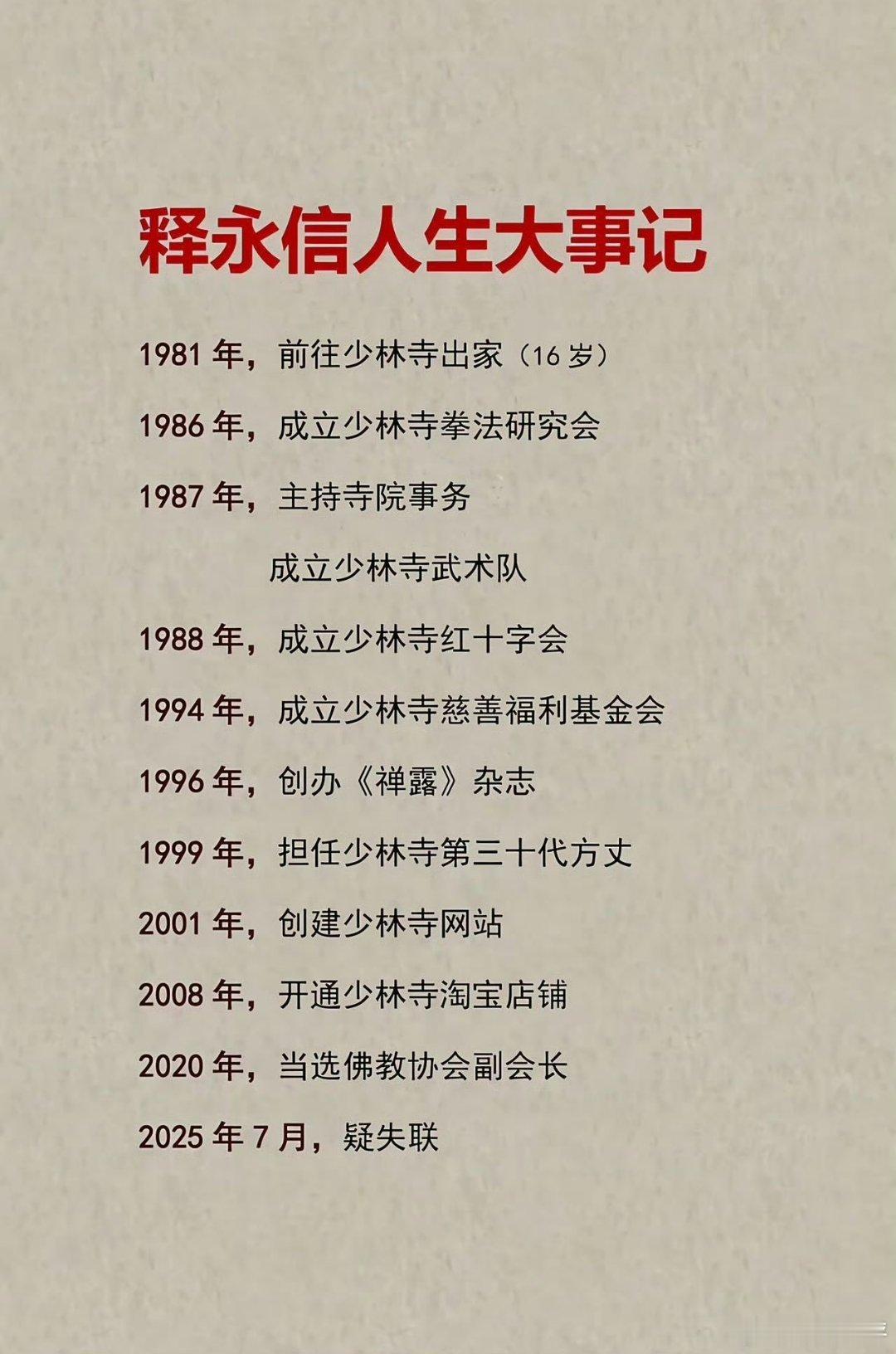 少林寺住持释永信被查资产1500亿美金，相当于一万亿人民币[吃瓜][吃瓜]啥概念