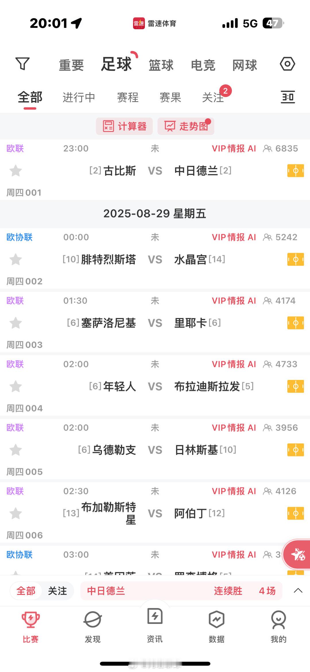 正路了吧[吃瓜][吃瓜][吃瓜]欧冠 ​​​