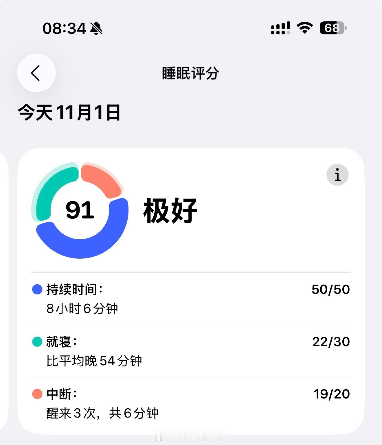 早晨[太阳]昨晚大家睡的好吗[doge] ​​​