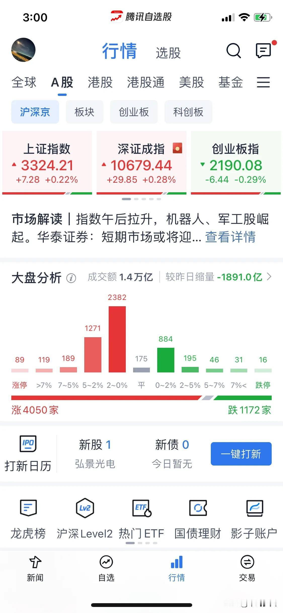 浅谈一下
今日全国政协十四届三次会议正式开幕，作为2025年重要政治议程，两会召