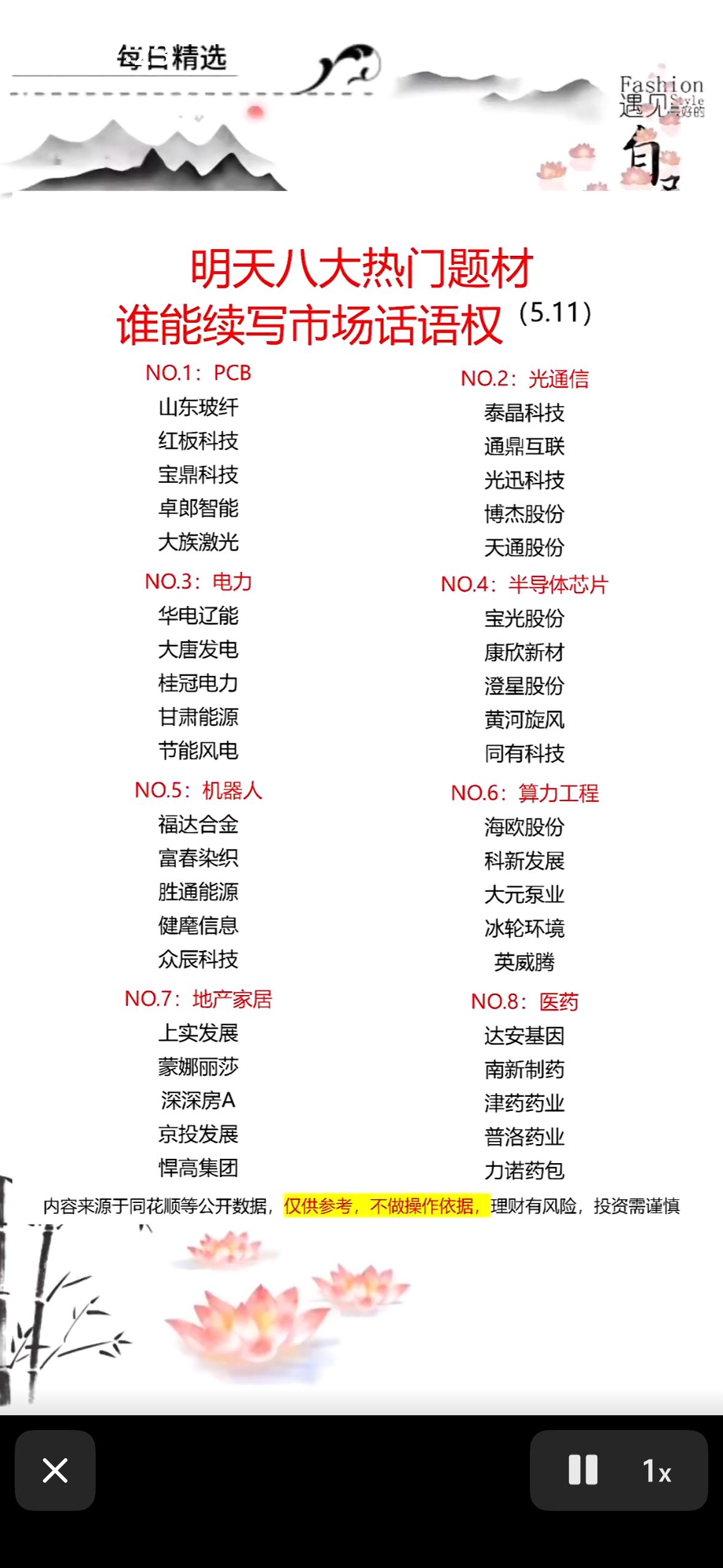 5.11热门题材预测，谁将引领市场？

5.11这个节点，热门题材预测还挺让人期