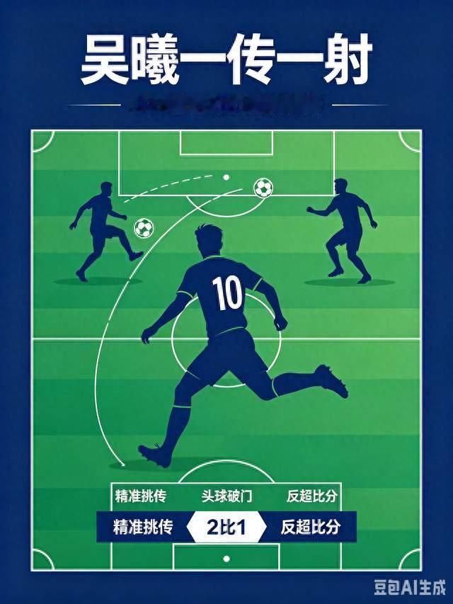 吴曦一传一射，助U23国足逆转朝鲜取胜