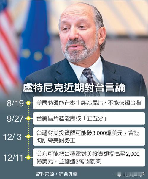 短短一周左右的时间，美商务部长卢特尼克接连放话，先说台湾投资美国金额可望破300