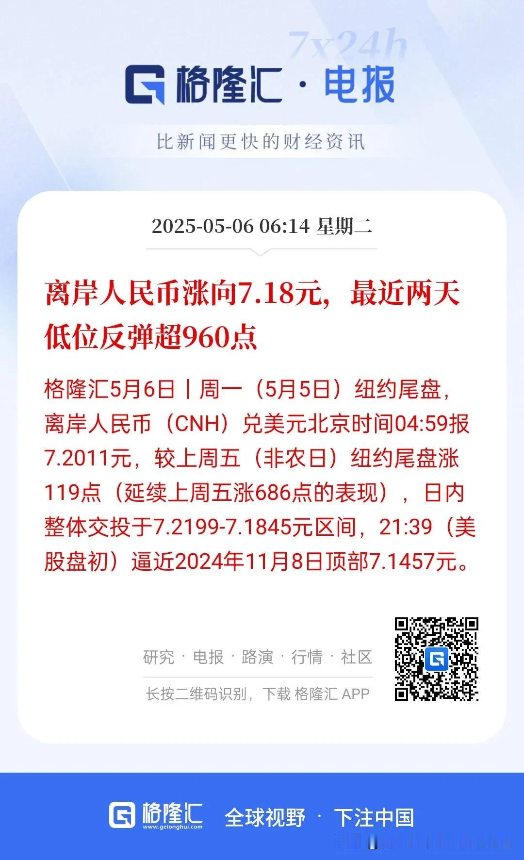盘前必读（5.6）：
5月节后开门红！
大幅高开莫追！
我们的牛市有自身的逻辑和