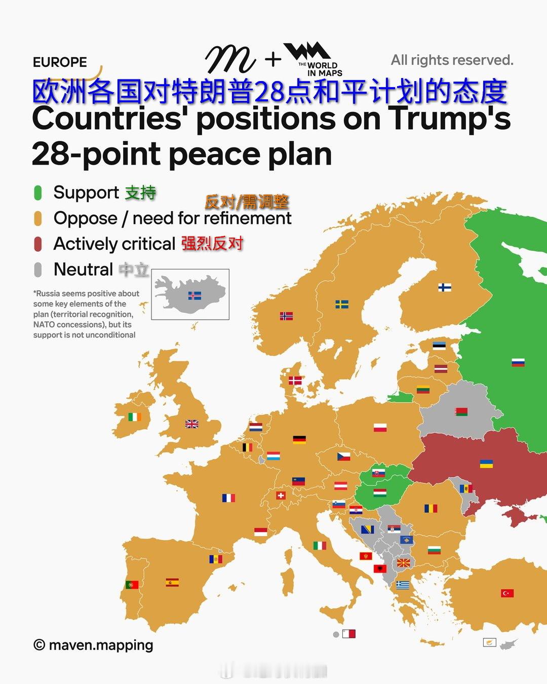 欧洲各国对特朗普的28点俄乌“和平”方案的态度。