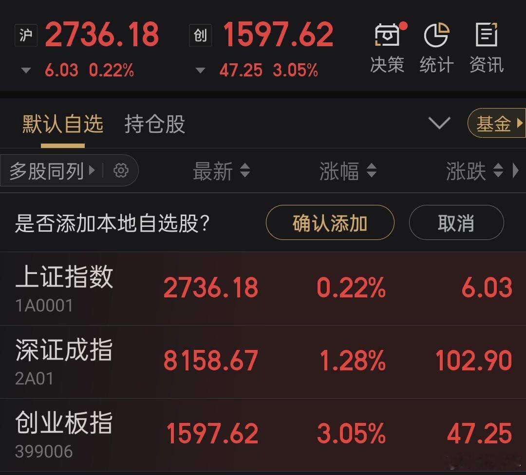 在恐慌中买票，在狂欢中卖票[嘻嘻] ​​​