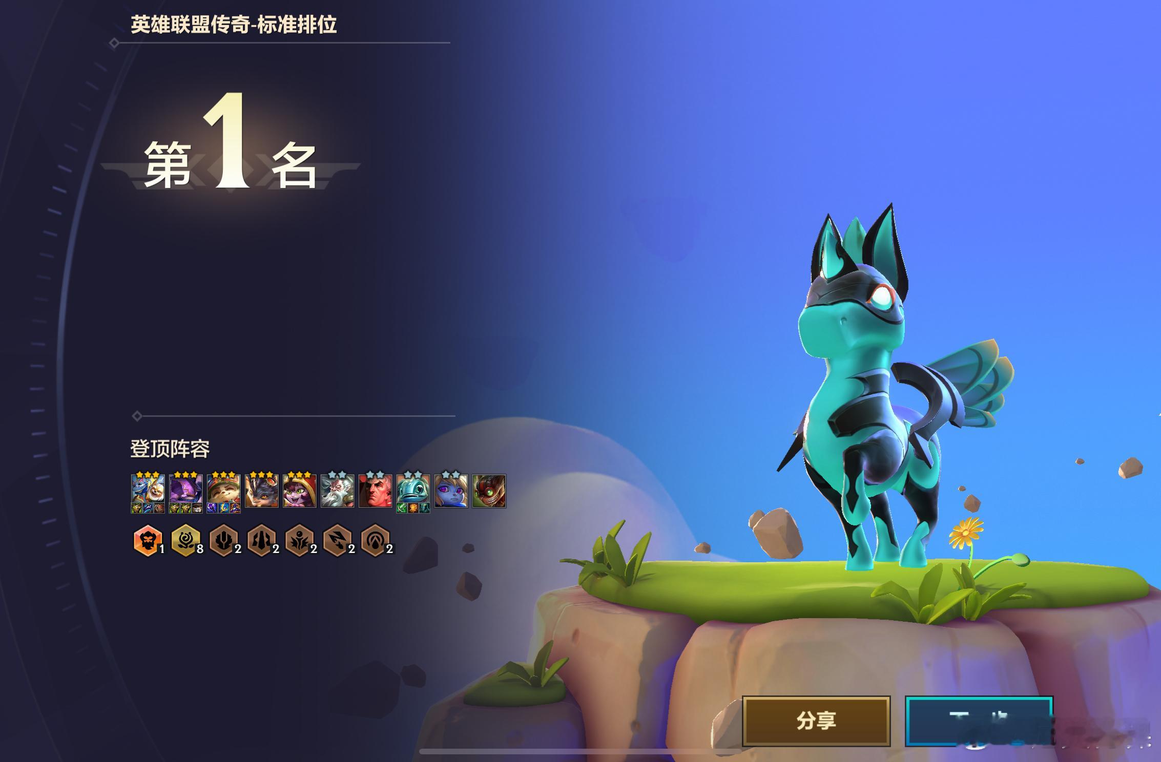 假期最后一天教训下不懂事的野孩子们