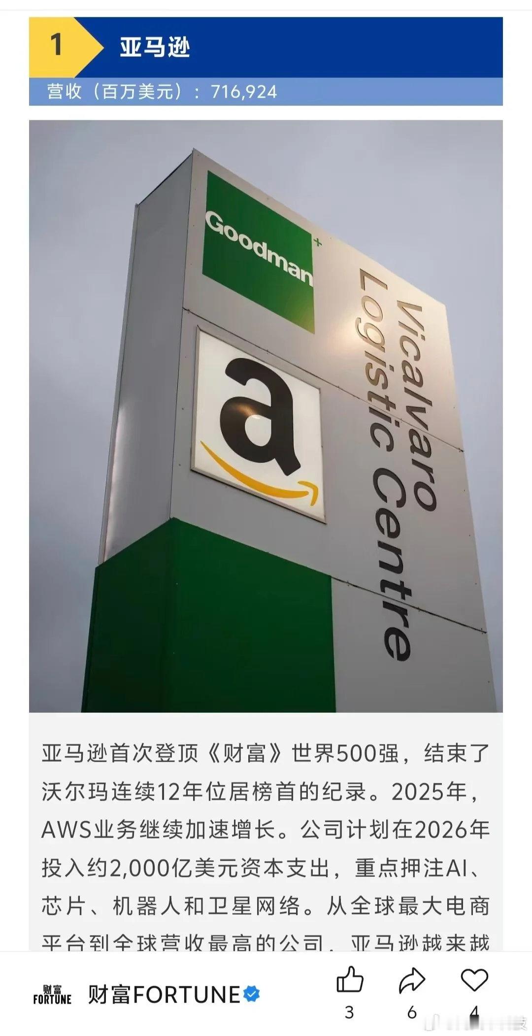 亚马逊成全球最大公司【2026财富世界500强排行榜揭晓：亚马逊终结沃尔玛 12