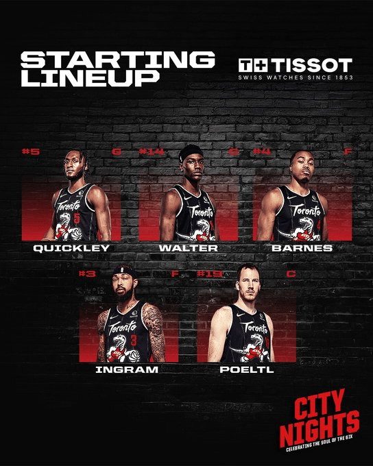 猛龙首发：巴恩斯、贾科比、珀尔特尔、奎克利、英格拉姆