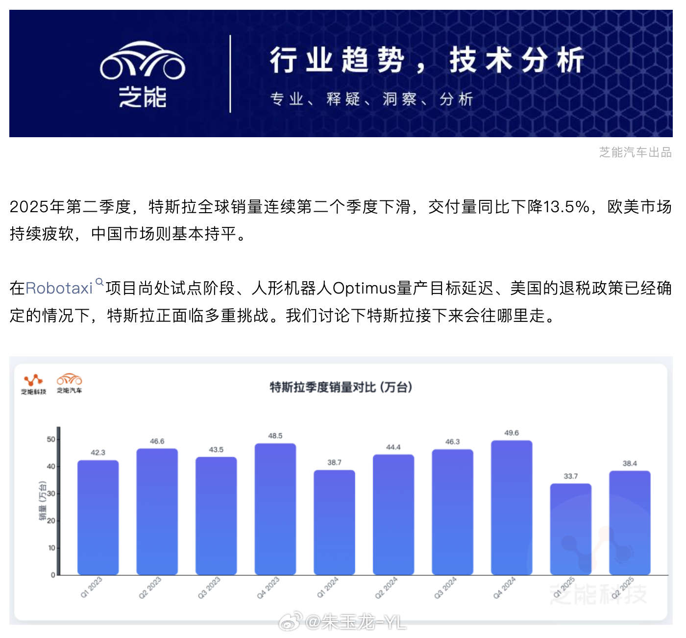 特斯拉二季度销量分解2025年第二季度，特斯拉全球销量再次下滑，交付量为38.4