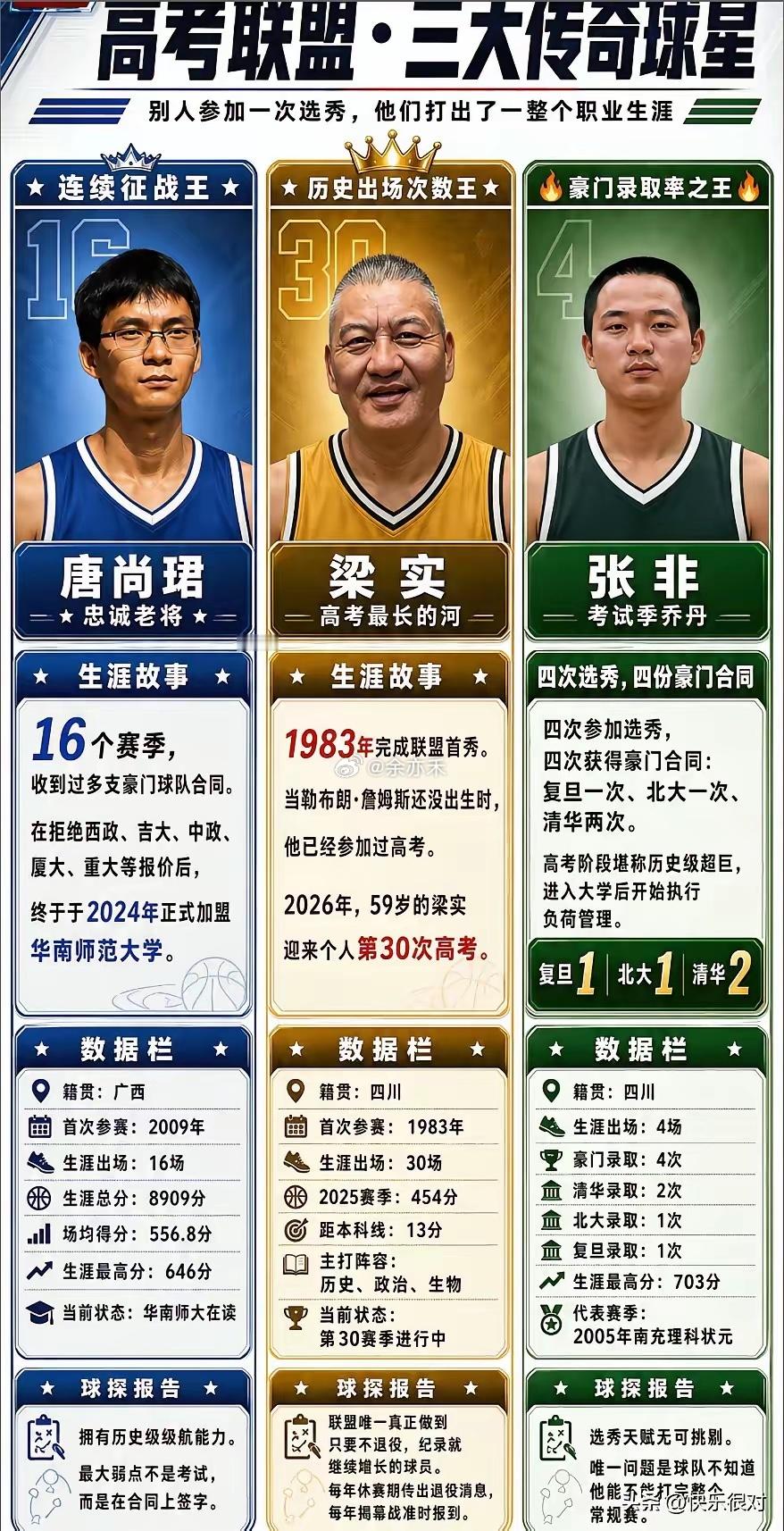 张非也算是轰动一时的人物了