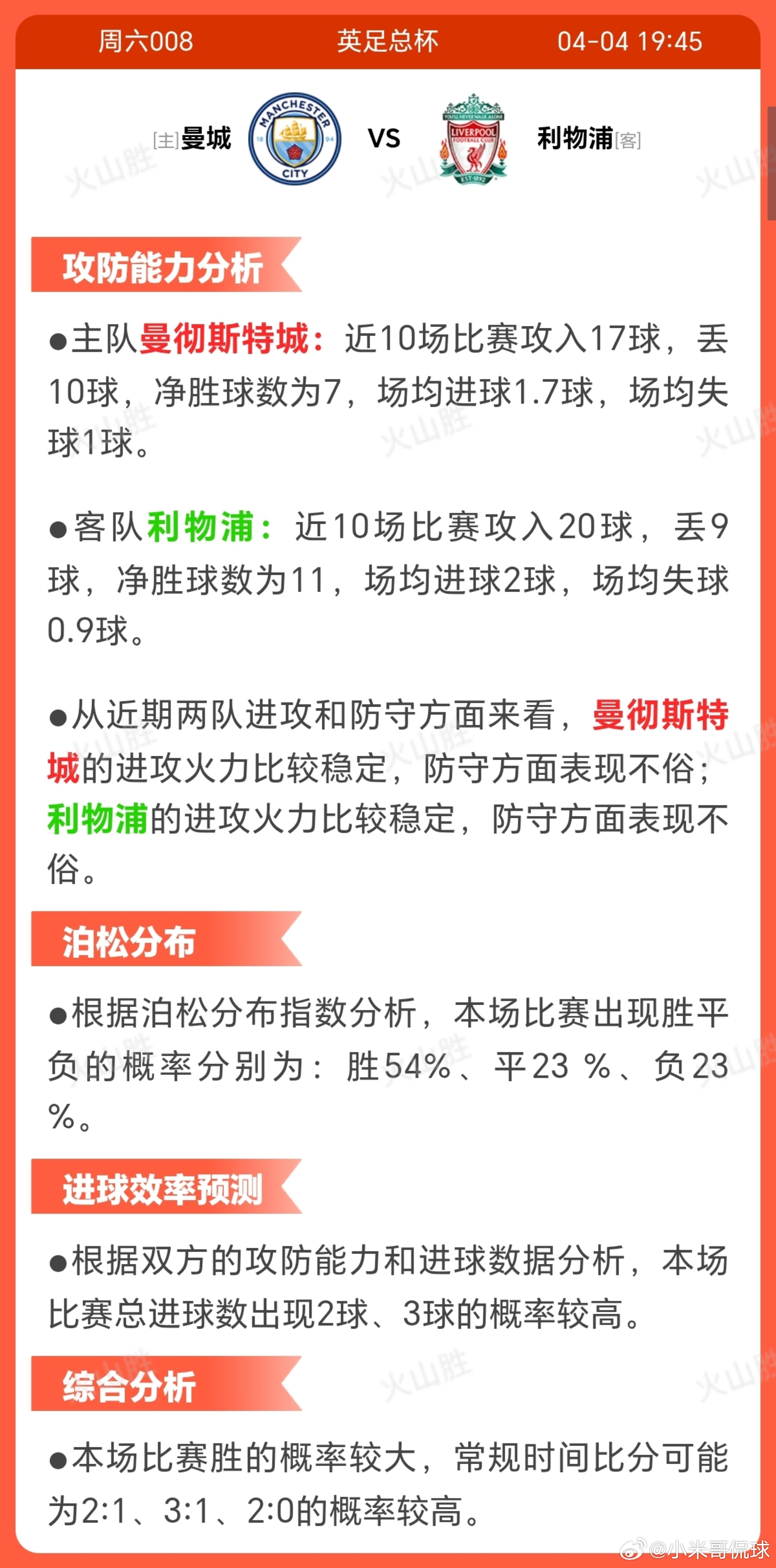 6008-曼城VS利物浦曼城近期状态稳定(近10场6胜2平2 负)，但中卫位置遭
