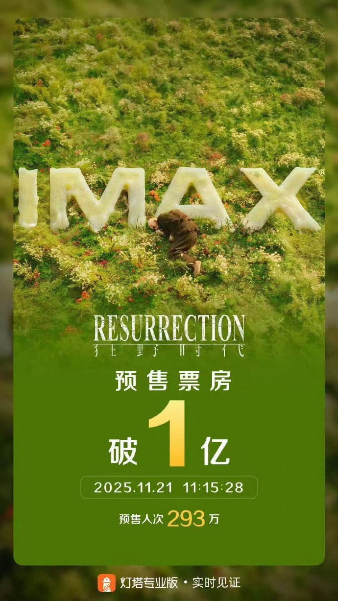 易烊千玺第八部预售破亿电影，易烊千玺新电影狂野时代预售破亿了。期待和千玺的五个角