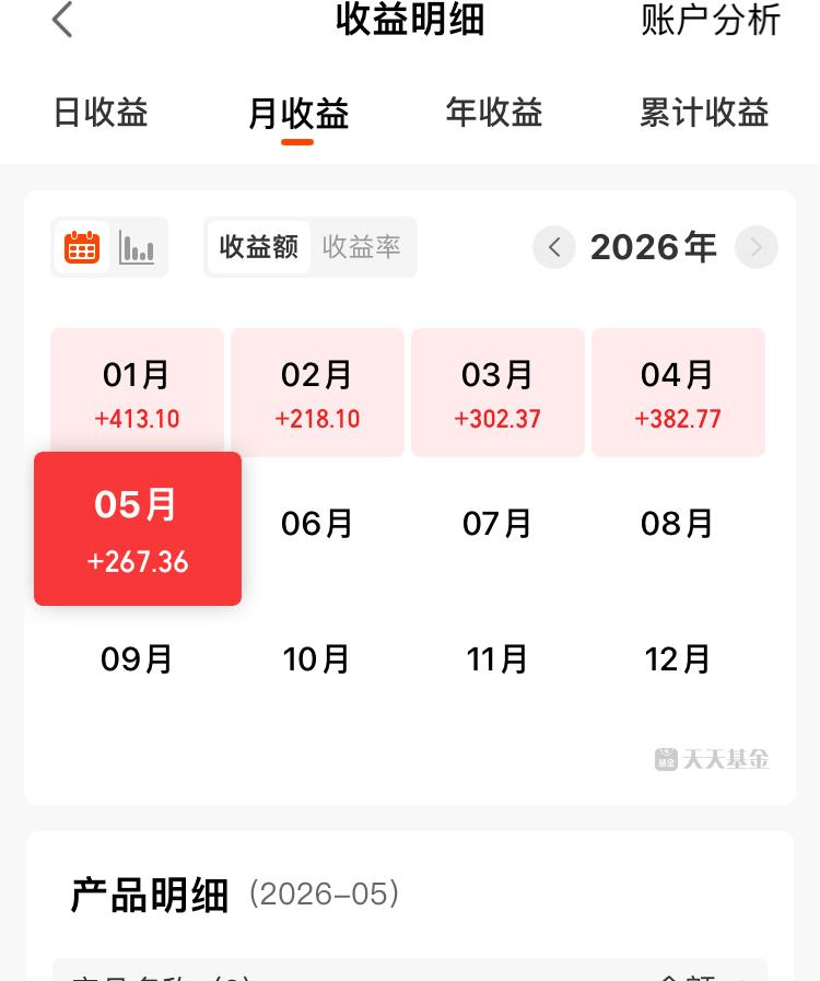 这是10万块钱的货币基金收益，普通人最好的稳健理财就是买货币基金，今年算是比较差
