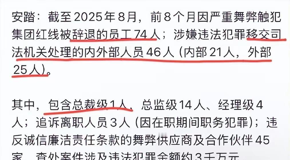 9月16号，“廉洁安踏”公众号刚披露了最新情况：从年初查到8月底，严重踩红线被开