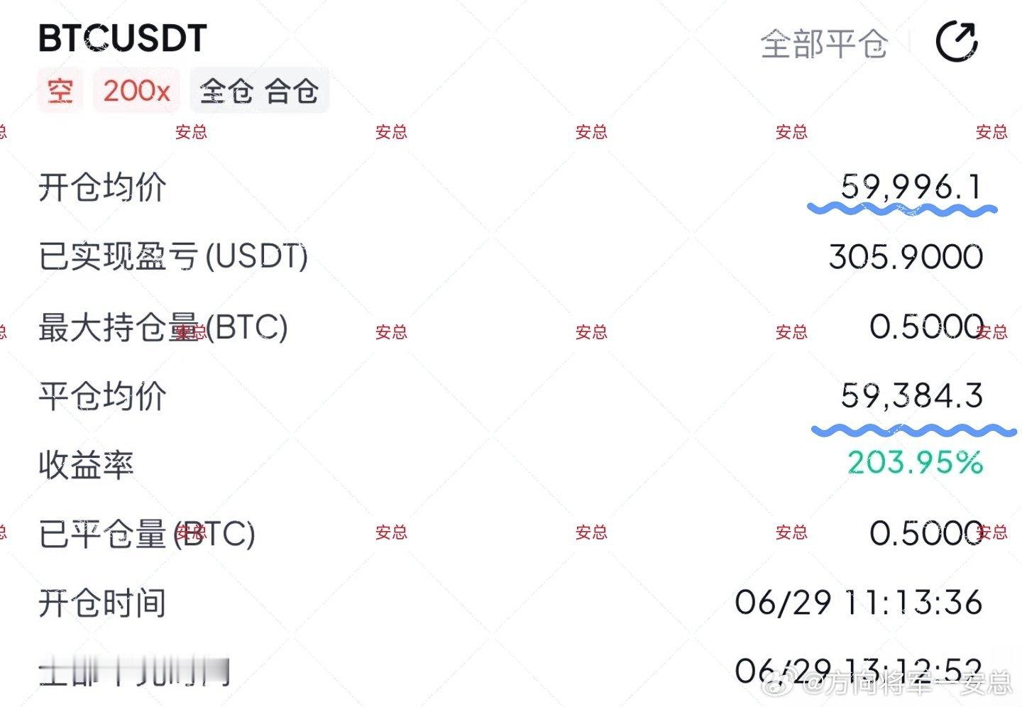 午前的一单6.0→5.93，700典午餐也解决了比特币链区块链