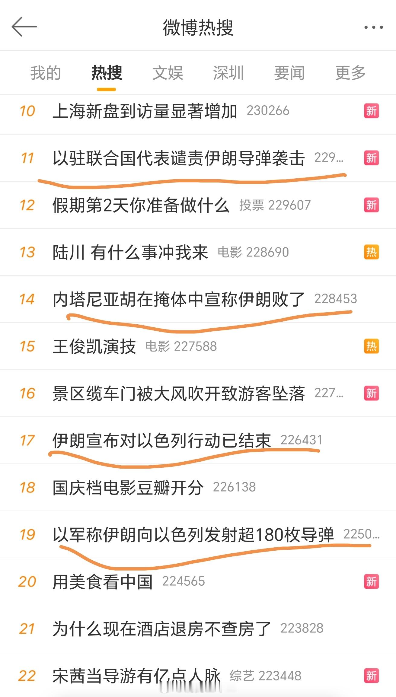 你敢相信这不是在表演？ ​​​