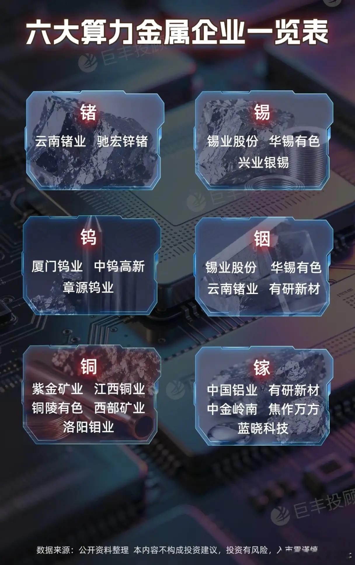AI狂飙背后，谁在偷偷卡着算力的“金属命门”？当我们谈论AI大模型的算力竞赛时，