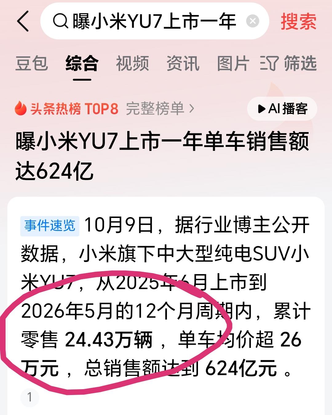这是什么情况？上市3分钟大定20万台，然后整整一年共销售24.43万台？
我读书