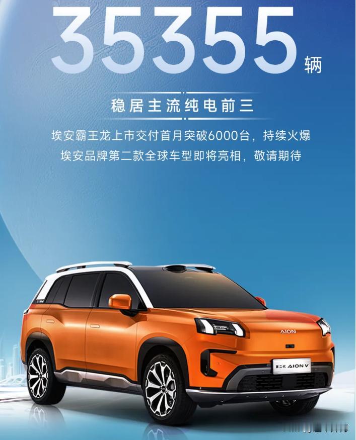 35355辆！这是广汽埃安的8月销量数据！这样的优异表现，让广汽埃安稳居主流纯电