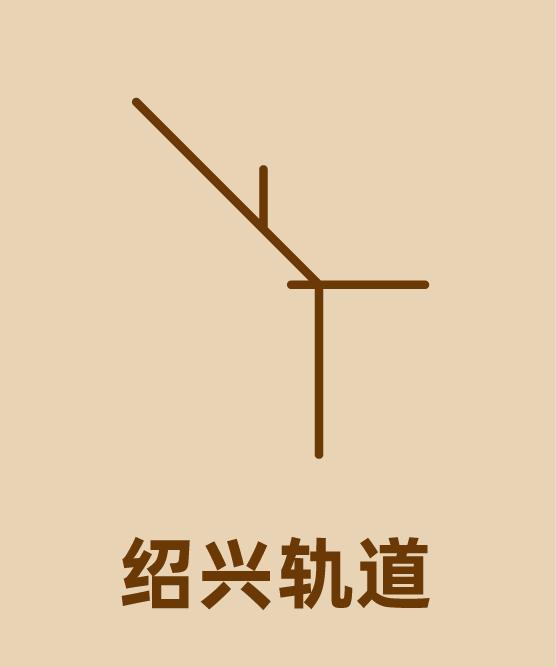 绍兴地铁像什么