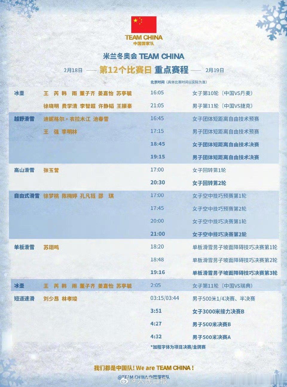 徐梦桃第5次出战冬奥会【米兰冬奥看点多：林孝埈刘少昂凌晨出战500米】18日17