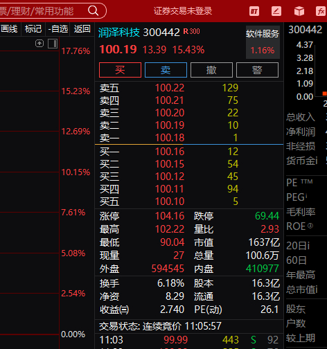 昨天80说的瑞泽你爱答不理，今天100的瑞泽你高攀不起，可以看昨天记录没有弄虚作