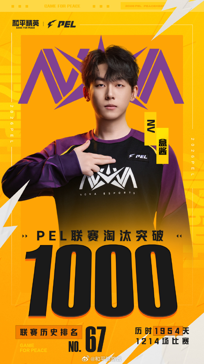 【赛事里程碑速报】NV盒酱联赛1000淘汰PEL第六周周决赛勇猛无畏锐不可当，奋
