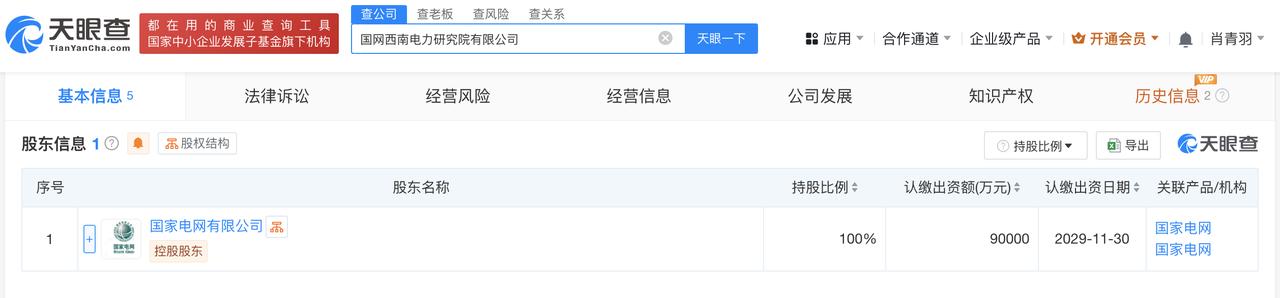 注册资本9亿
天眼查App显示，近日，国网西南电力研究院有限公司成立，法定代表人