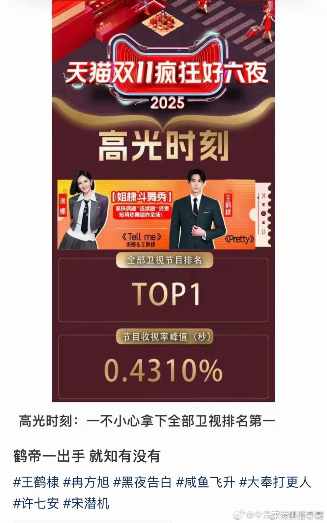 昨天疯狂好六夜高光时刻，王鹤棣谢娜斗舞秀全部卫视节目排名top1！🔥 ​​​