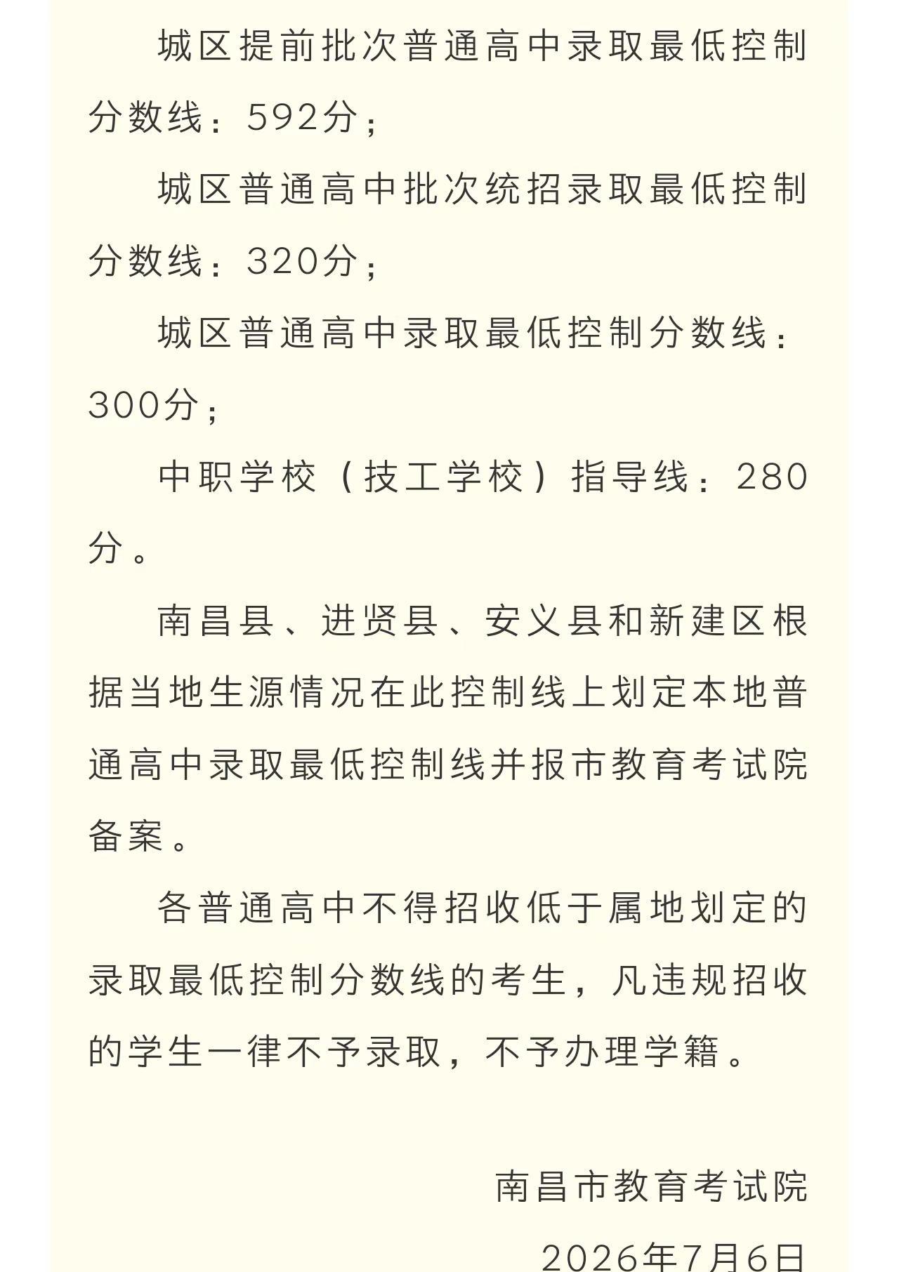中考最低分出炉。南昌市将要进入人人都有高中读的时代南昌中考 南昌中考录取分数线