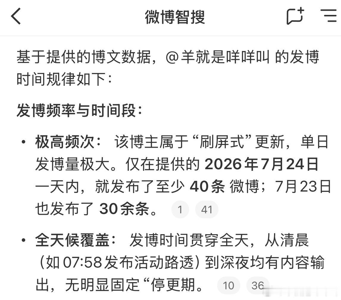 微博智搜这样评价我