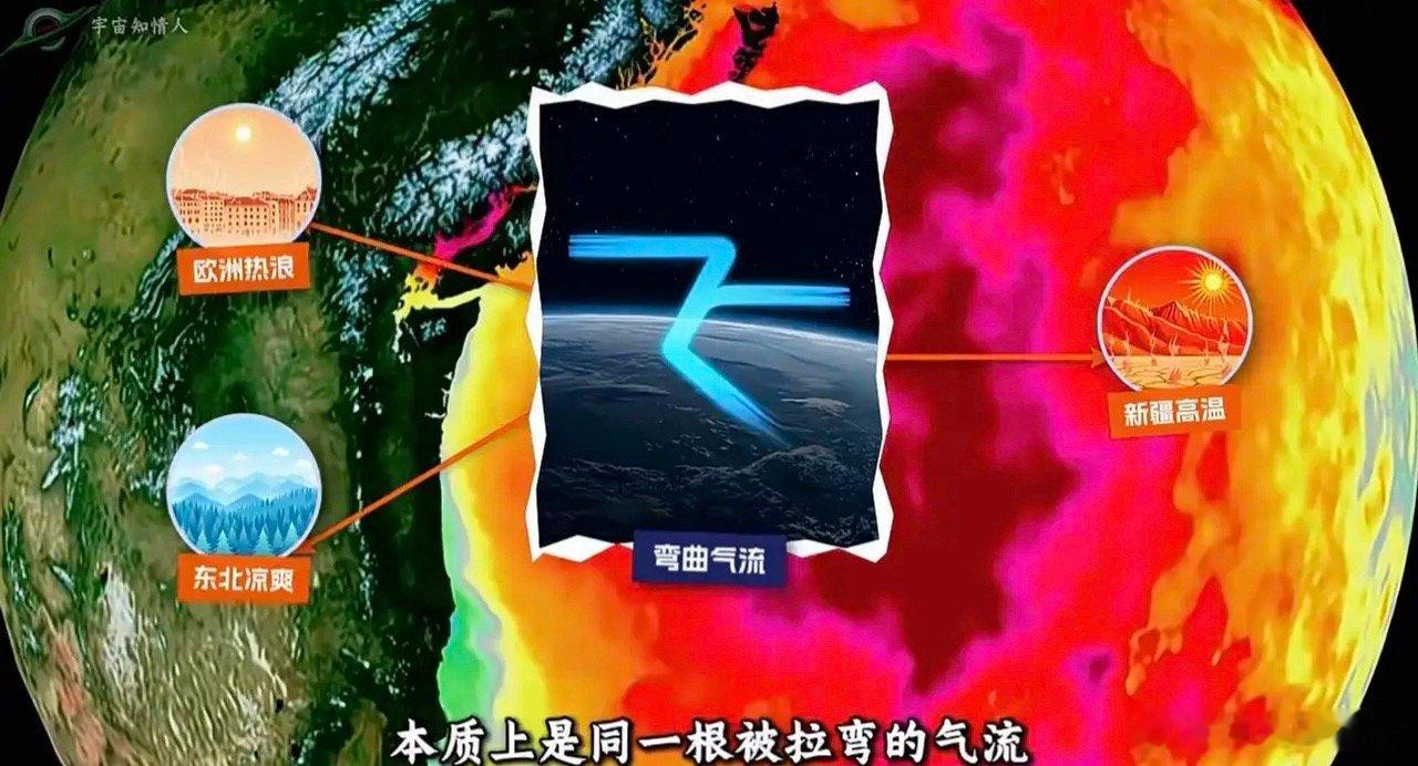 热穹顶效应下欧洲空调卖爆了。但还是受到了很多限制，欧洲全境被定义为旅游文化资产，