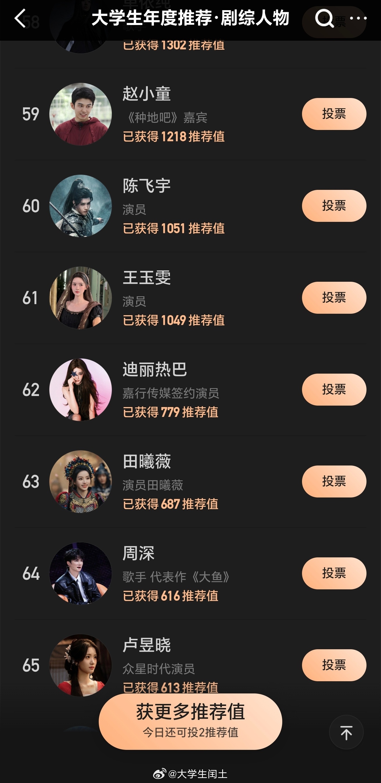 迪丽热巴巴黎时装周EMV断层第一让让让，还有人不知道俺们本季巴黎时装周EMV断层