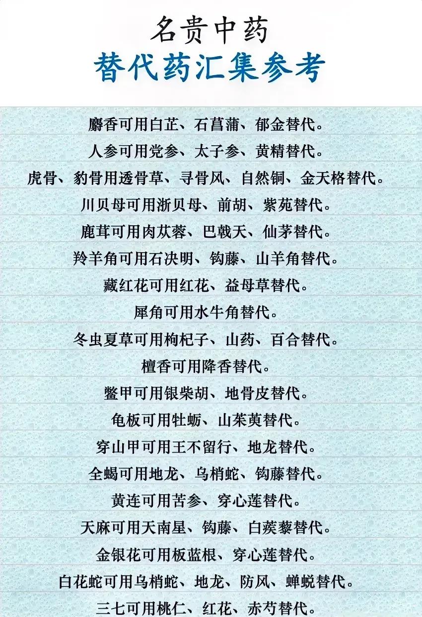 你还在为中药价格昂贵而苦恼吗？别担心，今天这个视频就来告诉你，名贵的中药其实也有