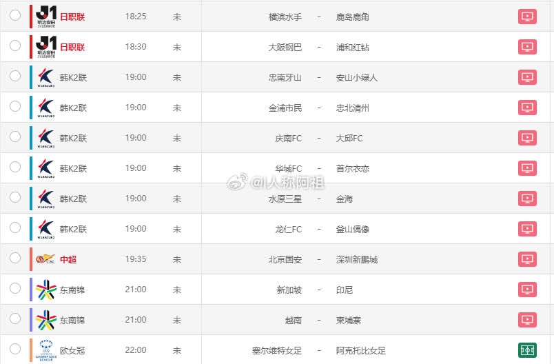 荷甲，德乙，葡超，荷乙，联赛回归 