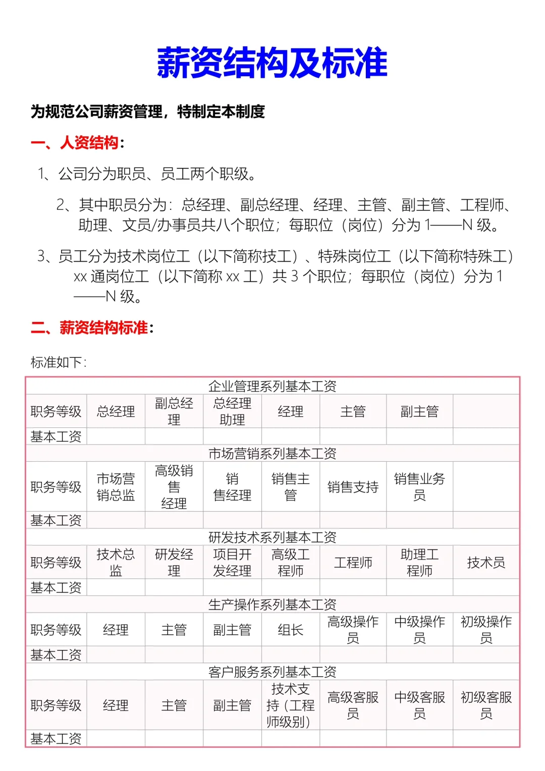 薪资结构及标准