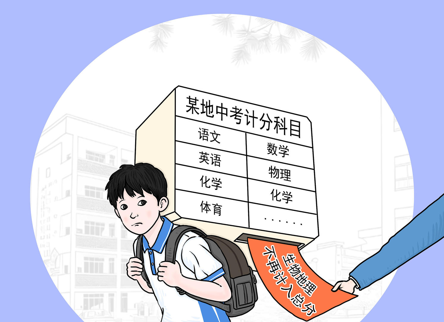 不止地理和生物,多地削减中考计分科目 资深教师:本质是“减负担+提素养”