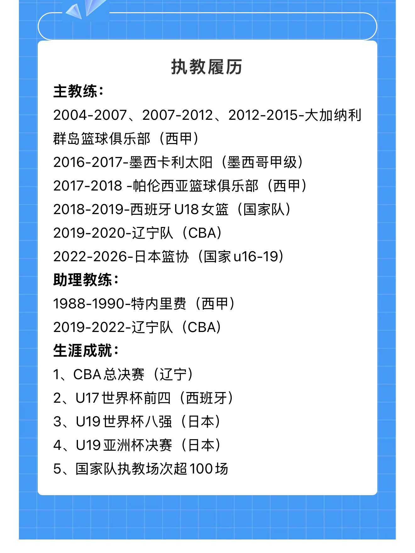 冲CBA先补强教练组，河南焦作男篮官宣，前辽宁男篮外教&前日本国青主帅马丁内斯加