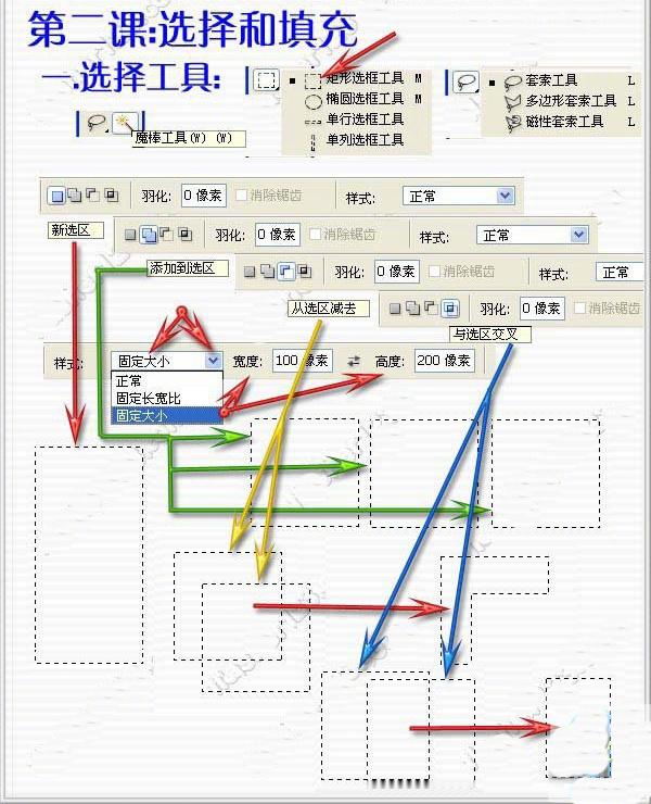 1分钟教你认识所有的PS功能，超全面，太实用了！ 马了GET