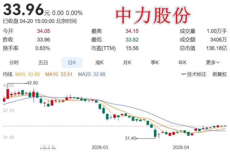 中力股份2025年年报正式出炉：营收72.54亿增长10.70%，净利8.59亿