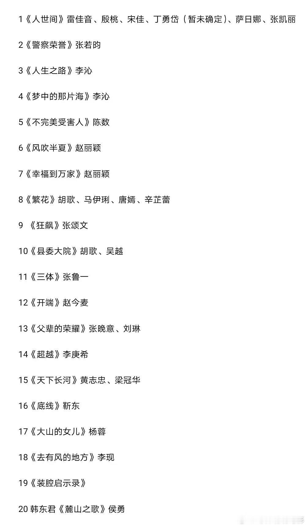 从出席名单和座位表来看，能猜出这次飞天花落谁家吗 ​​​