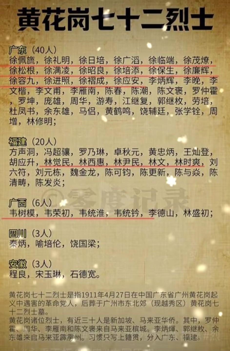 福建林姓世代忠烈！金庸居然在《笑傲江湖》中把林平之写的那么龌龊！[大笑]
   