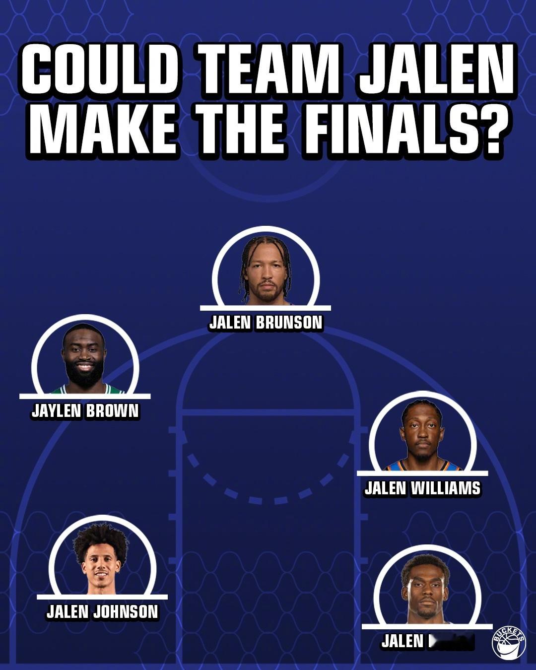 杰伦之队，放在当今联盟有一战之力吗？首发：杰伦·布伦森、杰伦·威廉姆斯、杰伦·布