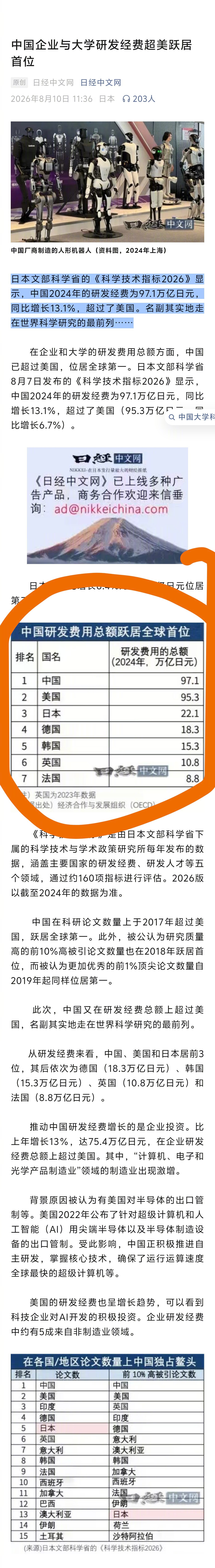 日经新闻报道，中国企业与大学研发经费超过美国，成为世界第一。好事啊，注意图片中的