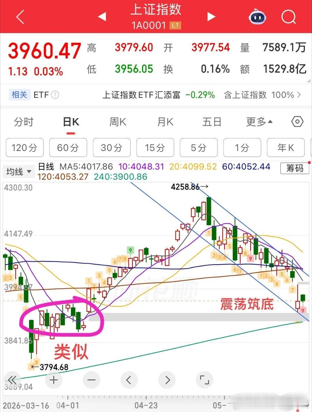 2026年6月9日 周二A股早评隔夜外围美股迎来反弹，整体市场情绪回暖，为今日A
