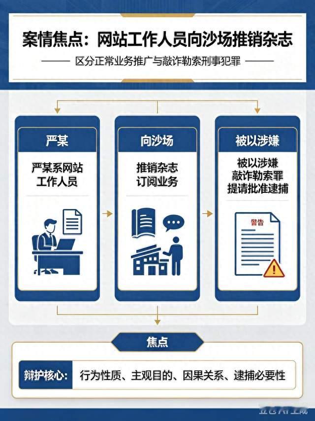 敲诈勒索案黄金37天辩护检察机关不予批捕，当事人获取保候审释放