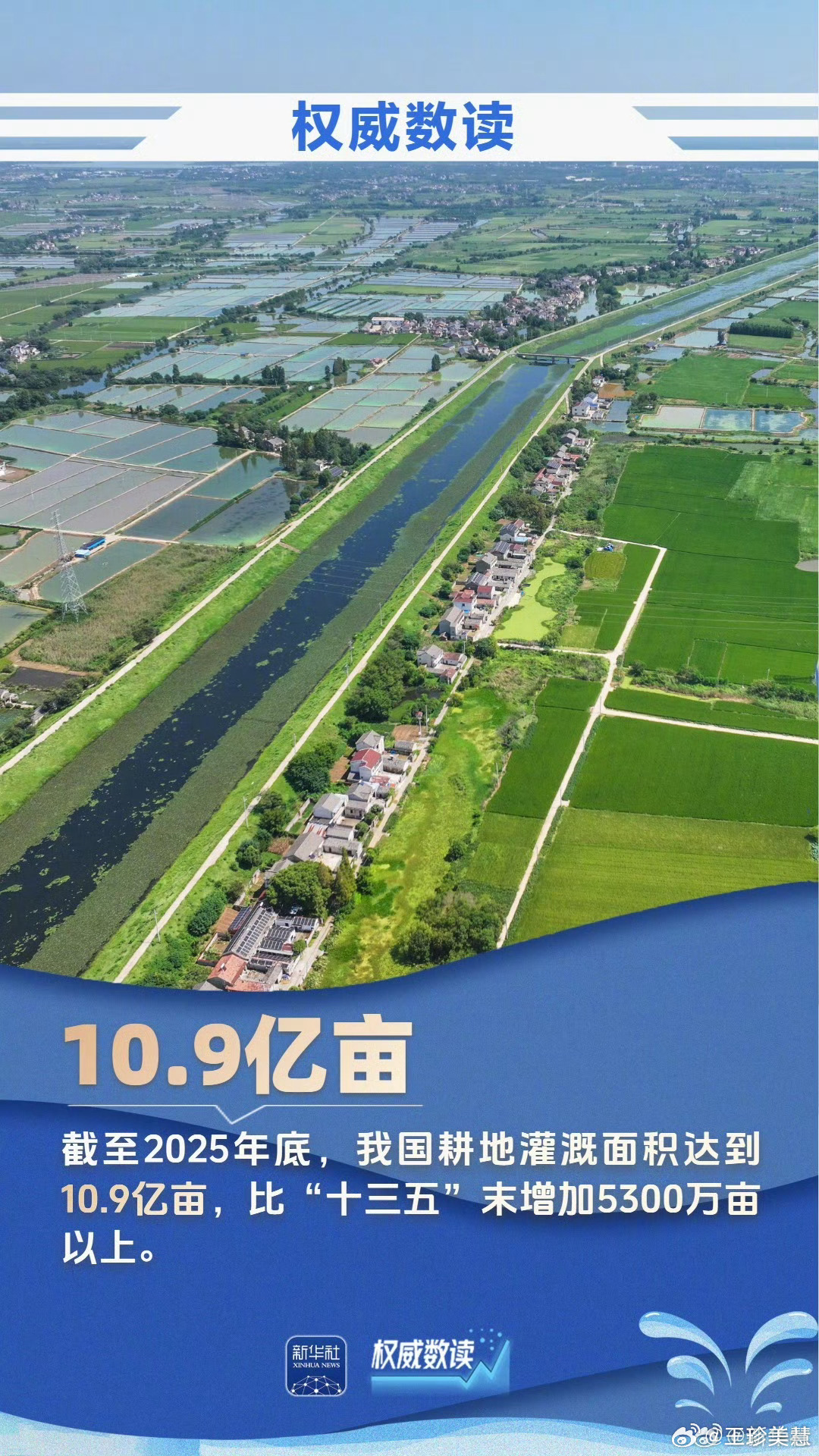 9组数据见证大国治水生动画卷我们的家园越来越美了