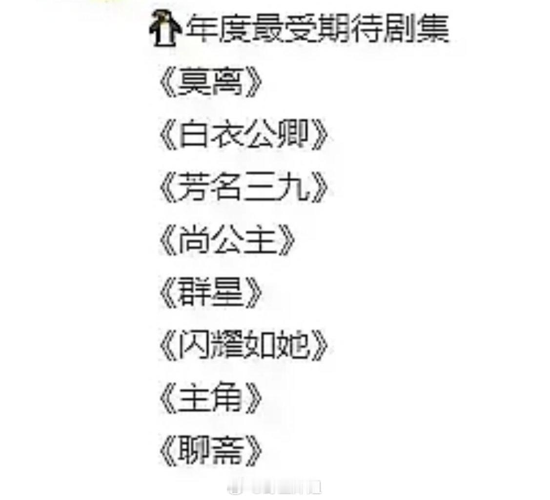 腾讯2026年度扑街剧集名单新鲜出炉 